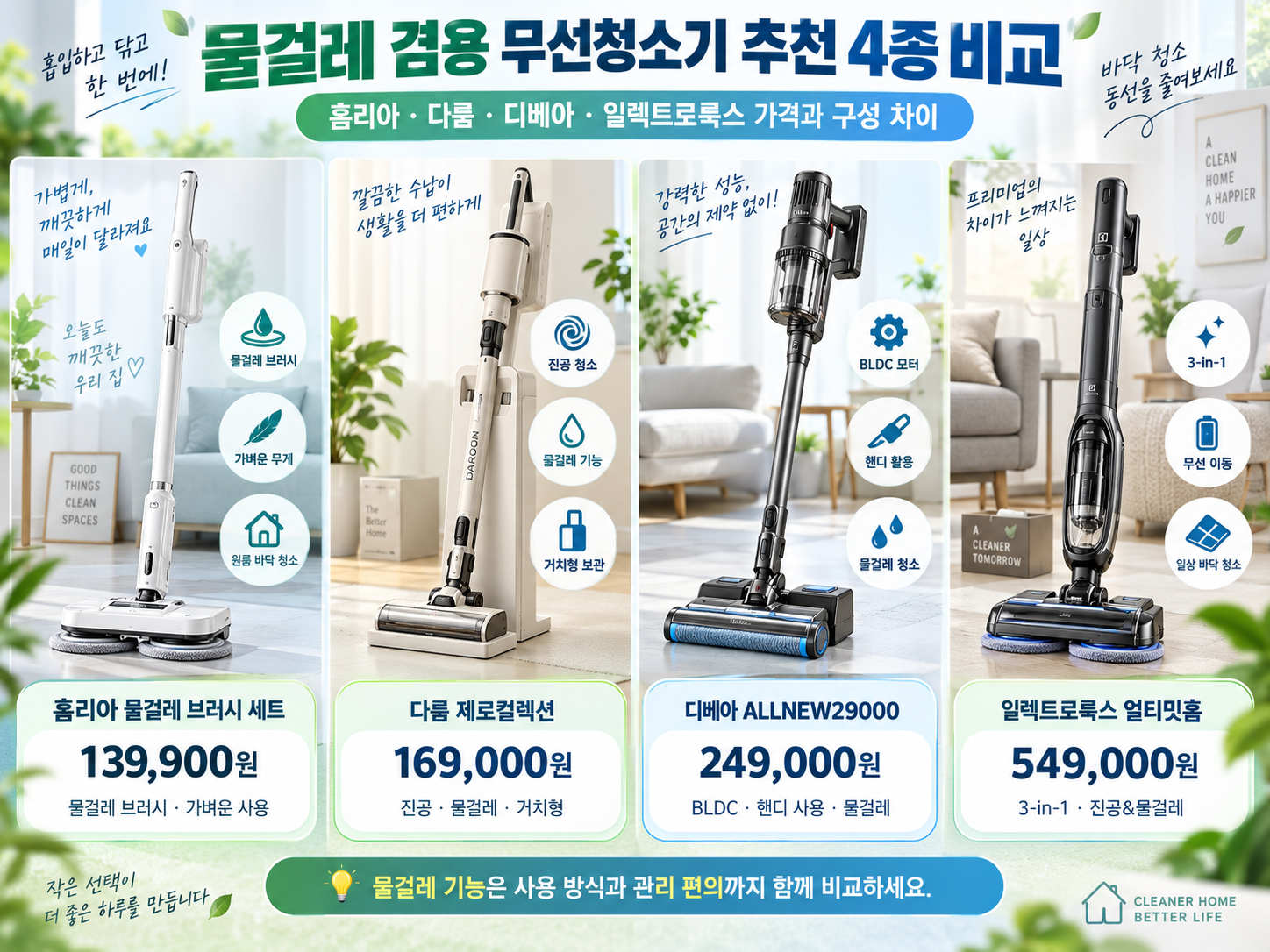 물걸레 겸용 무선청소기 추천