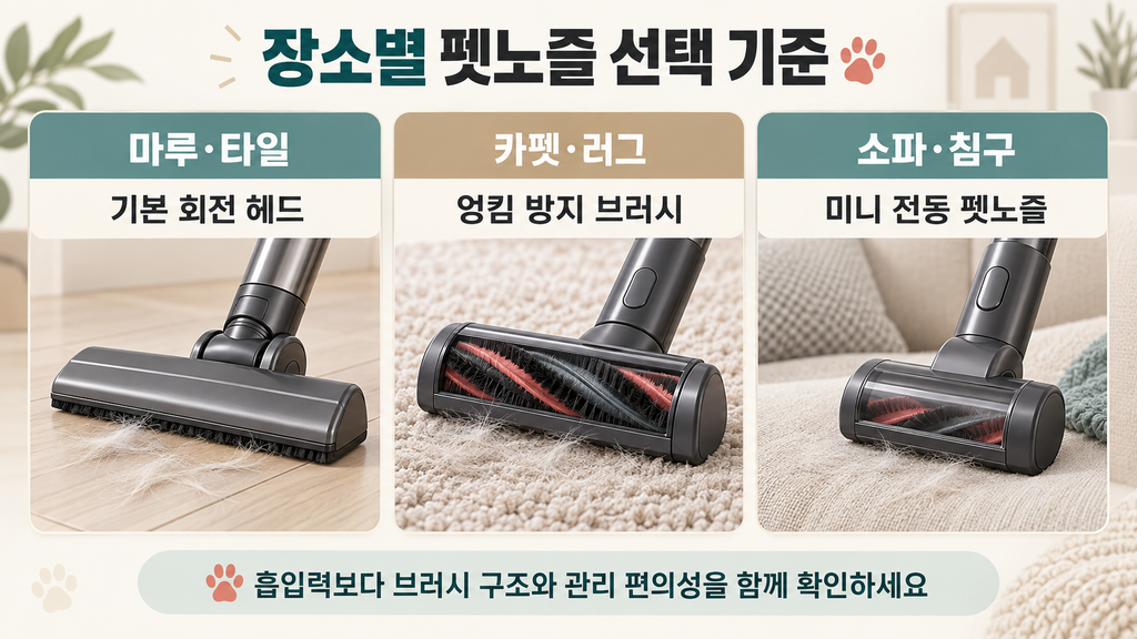 반려동물 털 청소기 추천, 펫노즐·브러시 종류와 무선청소기 선택 방법