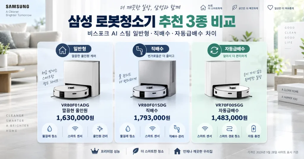 삼성 로봇청소기 3종 비교