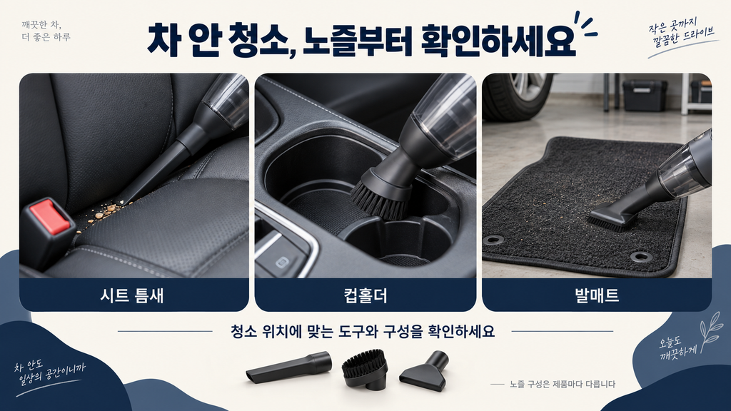 차량용 청소기 추천, 무선 핸디청소기 흡입력·노즐·가격 비교