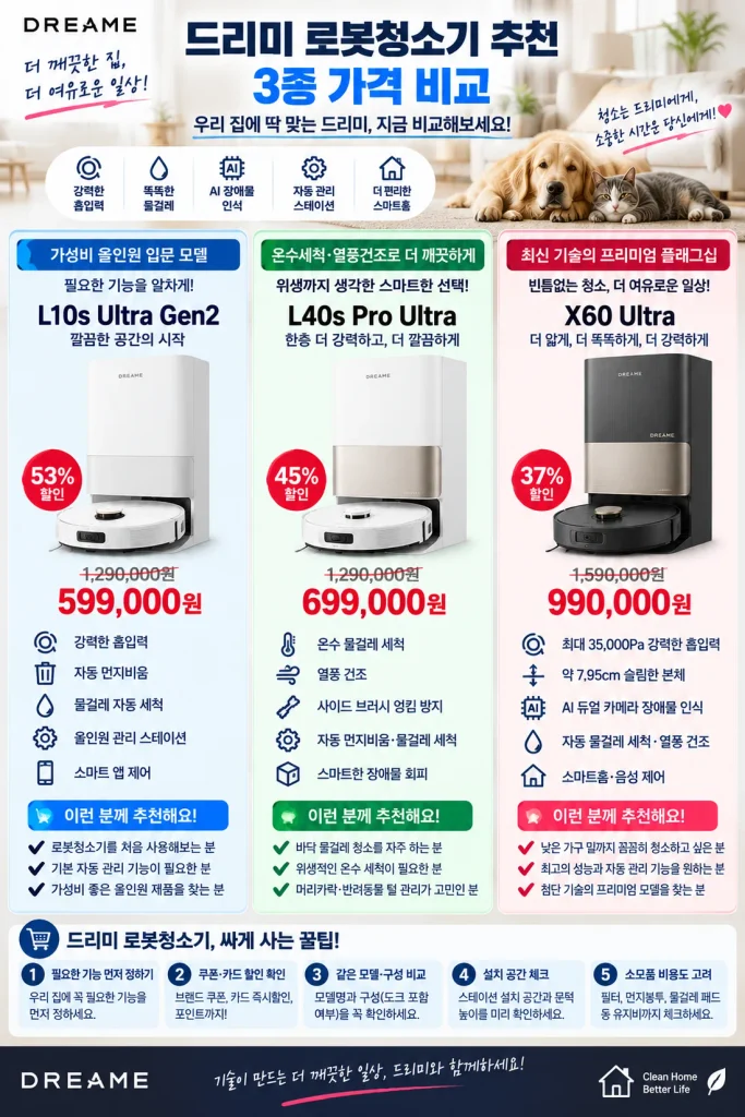 드리미 로봇청소기 추천, 인터넷 구매 싸게 사는법 3종 가격 비교