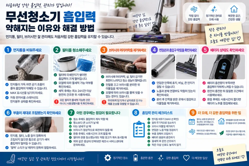 무선청소기 흡입력 약해지는 이유, 필터·먼지통·브러시 청소 방법